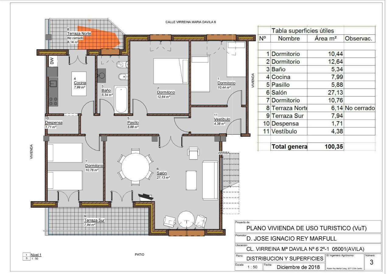 Casa Nicolas Appartement Ávila Buitenkant foto